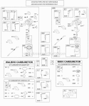 Part Location Diagram of 695326 Briggs and Stratton Shaft-Choke